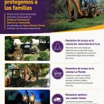 En Xoxocotlán prevenimos riesgos